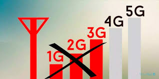شبکه 2G از نظر امنیت